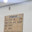 백종원의 골목식당 회냉면 [오복함흥냉면] 회냉면 사리추가 후기