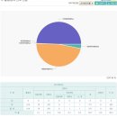 숙명여자고등학교 이미지