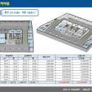 벤처타워 이미지