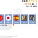 12인에듀학원 이미지