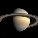토성saturn