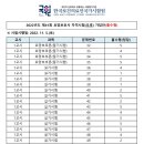 정왕요양보호사교육원