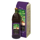 트리플렉스 이미지