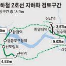 2호선 잠실역 이미지