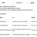 올리브영평택신장점 이미지