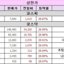 엠디컴퍼니 이미지