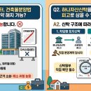 구로산업