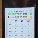 성지컨설턴트