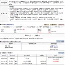 노변초등학교 이미지