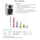 화목산업 이미지