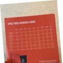 TOP 골프 아카데미 이미지