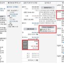 개롱역 2번출구 이미지