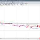 (주)대림씨푸드 이미지