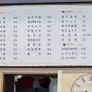 신김밥천국 이미지