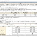 주식회사 이지 건축사사무소 이미지