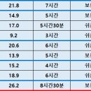 현동모텔 이미지