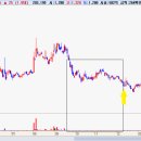 성우약품 이미지