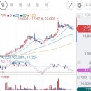 에이치더블유스튜디오 이미지