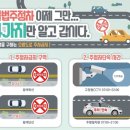 주정차단속-7 이미지
