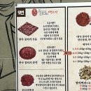 세븐일레븐 대구대실역본점 | [대구] 북구 복현동 뭉티기맛집 출근길생고기 대구본점 1호 후기