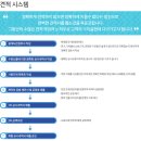 한길건설(주) 이미지