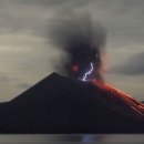 세계에서 가장 위험한 화산 best 10 이미지