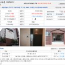 오류동휘버스아파트 이미지