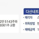 디티에스 딜사이트