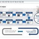 엠플러스 이미지