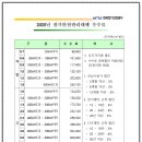 한국전기안전관리 이미지