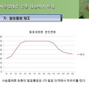 장수유기질 이미지