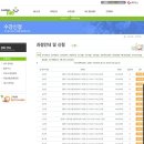 NIE논술학원
