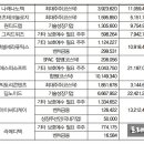 빅토리벤처스