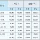 진틀펜션캠핑장 이미지