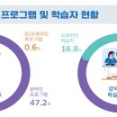 좋은교육 이미지