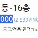 탑마을 이미지