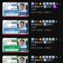 기풍 티스토리