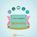 커뮤니케이션즈창