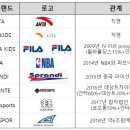 안타스포츠 이미지