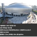 돔스카이