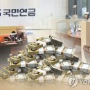 2055 이미지