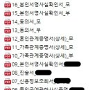성본 | 성본변경 후기 및 방법 (전자소송, 당사자소송)