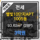 요요치과의원 이미지