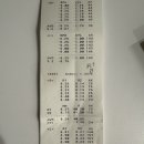 안경원옵스 | 탄현 안경] 친구 따라갔다 맞춘 안경 불편해서 돌아온 학생? 짝눈(부등시) 과교정 해결 후기 (옵스안경)