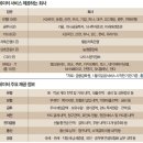 마이마이닝 이미지