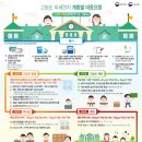 몬지(Monzi) 네이버블로그