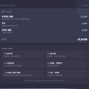 수빈패션 | 작은 가게에 단골이 끓이질 않는다? 장안동 닭도리탕 수빈마마