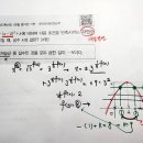 수1-지수-n제곱근-홀짝성의 판단, 이차함수 통합형 문항-2022년 6평, 9평 모두 출제된 중요주제(문항)-수학내신 변형 출제 확률 이미지