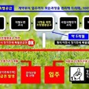 천왕타운하우스1 이미지