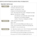 프래그린 이미지